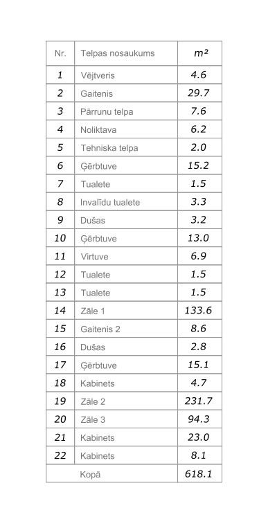 Sporta telpu kompleks Aglonas ielā