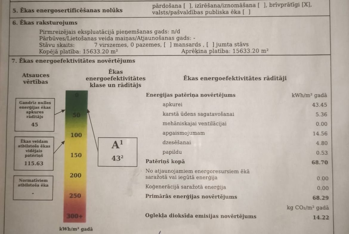 Renovēts biroju komplekss Elijas ielā, Rīgā